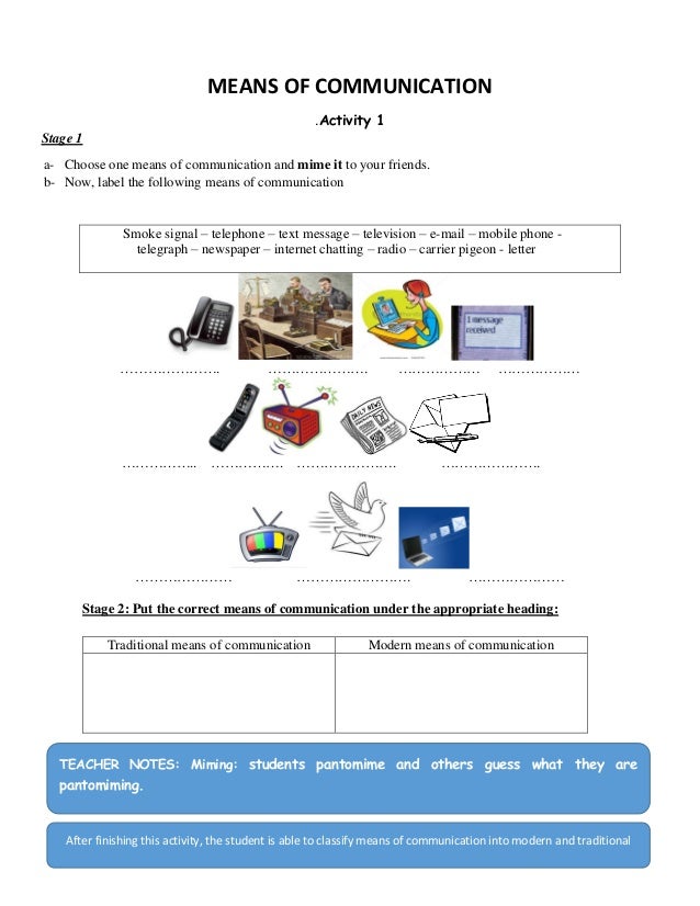Why behaviour is a means of communication Free Essay Example